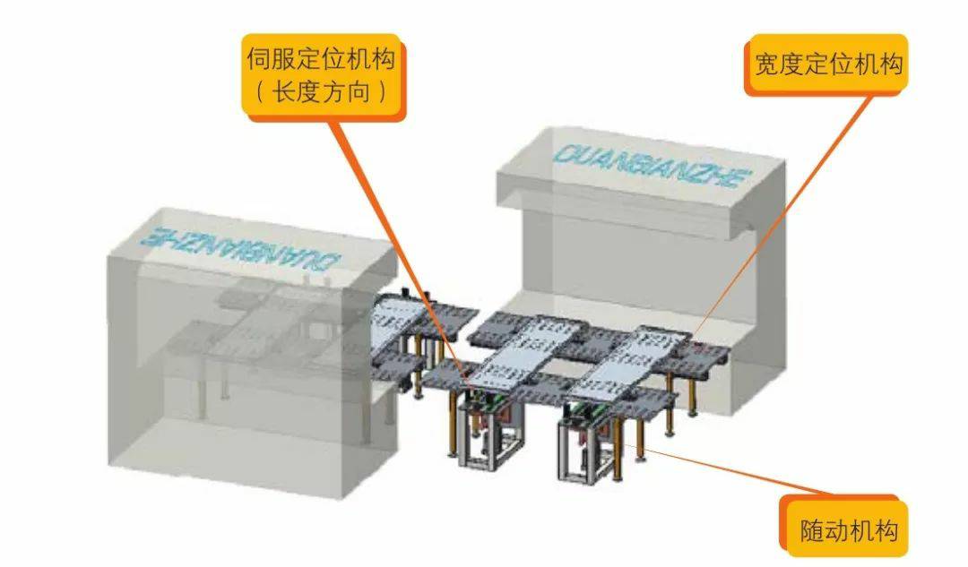 钣金加工产品在自动化及电梯行业中的应用 -新京葡萄入口-（中国）官方网站