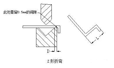 钣金加工中数控折弯加工零件范围及加工精度参数的详细解答-新京葡萄入口-（中国）官方网站