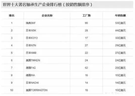 涉及钣金加工行业、全球领先的高客户设备-新京葡萄入口-（中国）官方网站