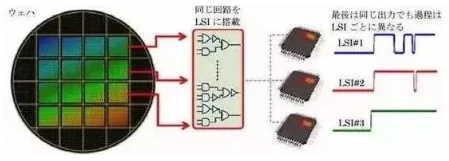 涉及钣金加工行业、全球领先的高客户设备-新京葡萄入口-（中国）官方网站