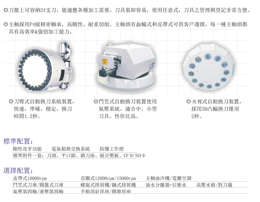 CNC-LM2016-新京葡萄入口-（中国）官方网站